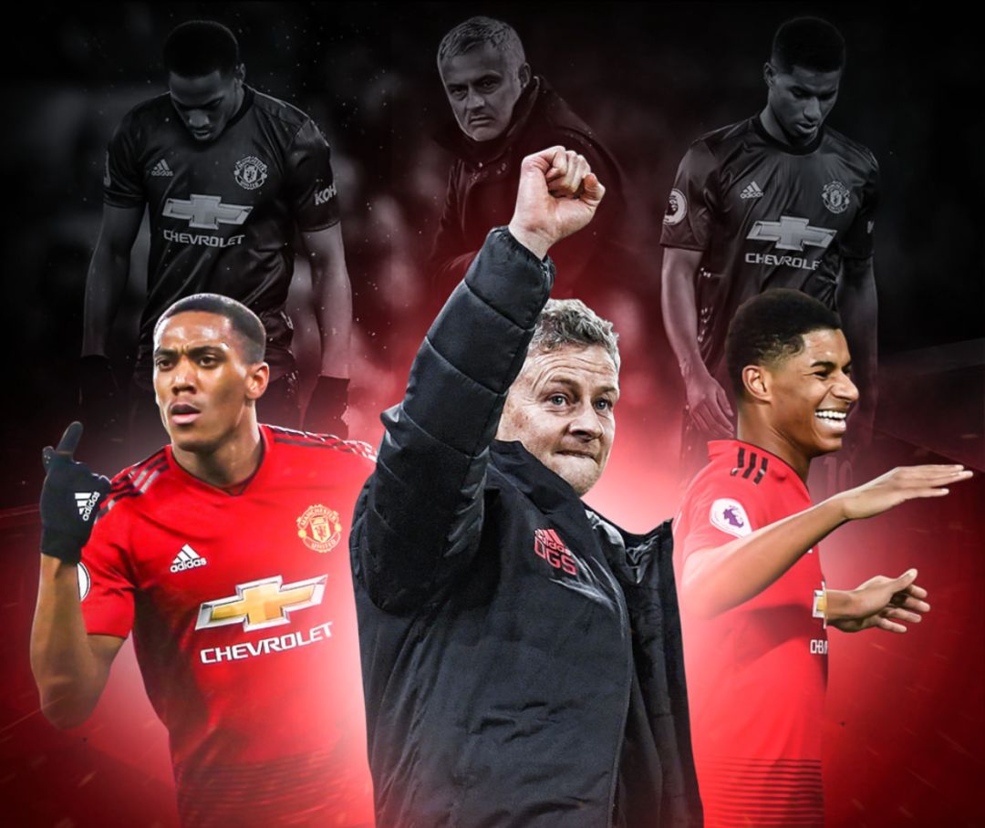 种创新形式 种创新形式